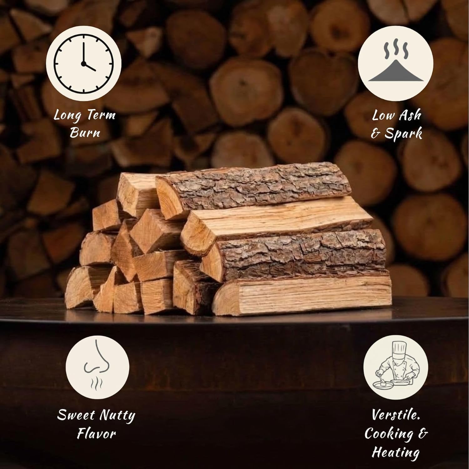 12‑Inch Firewood Logs 20 Lbs