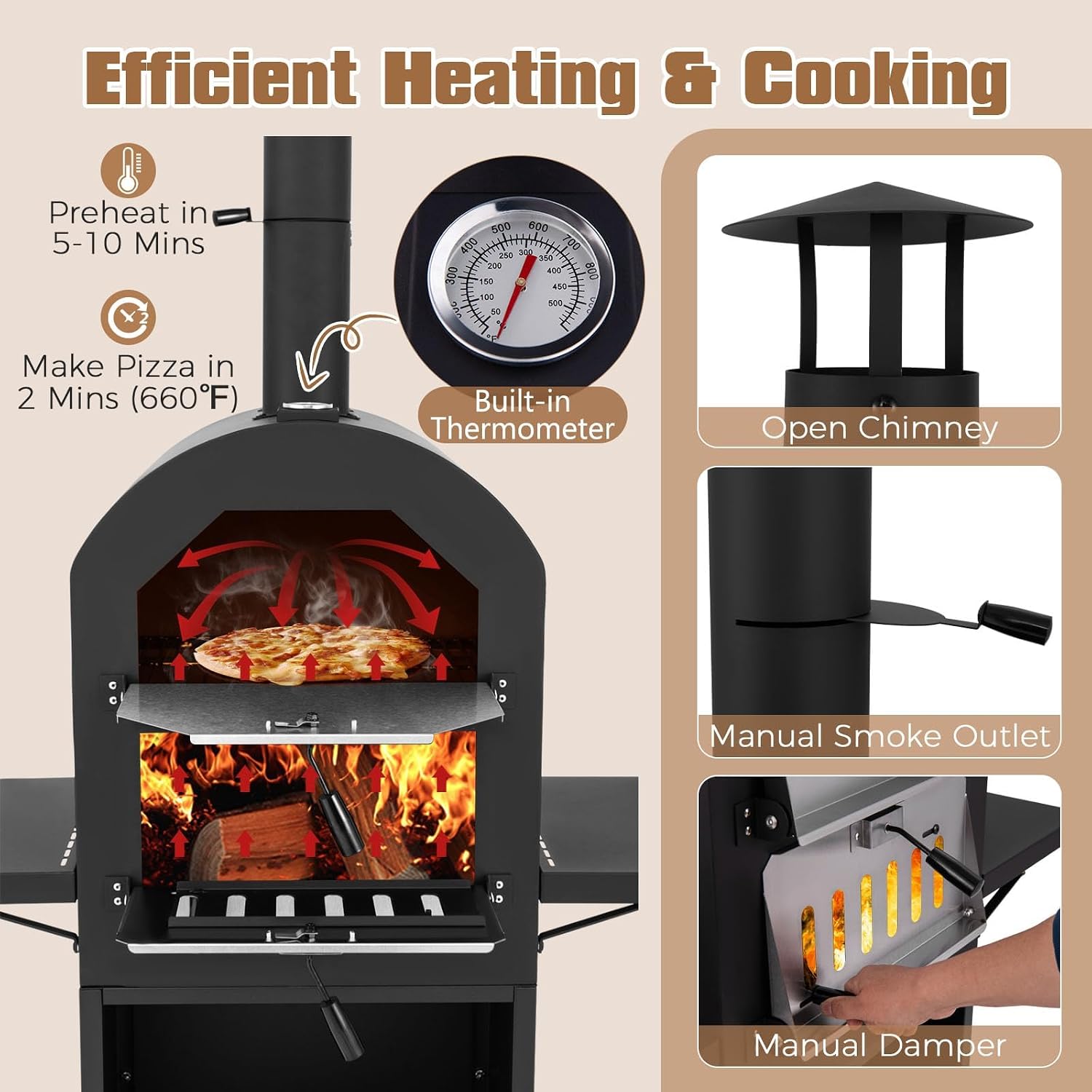 Outdoor Wood Fired Pizza Oven