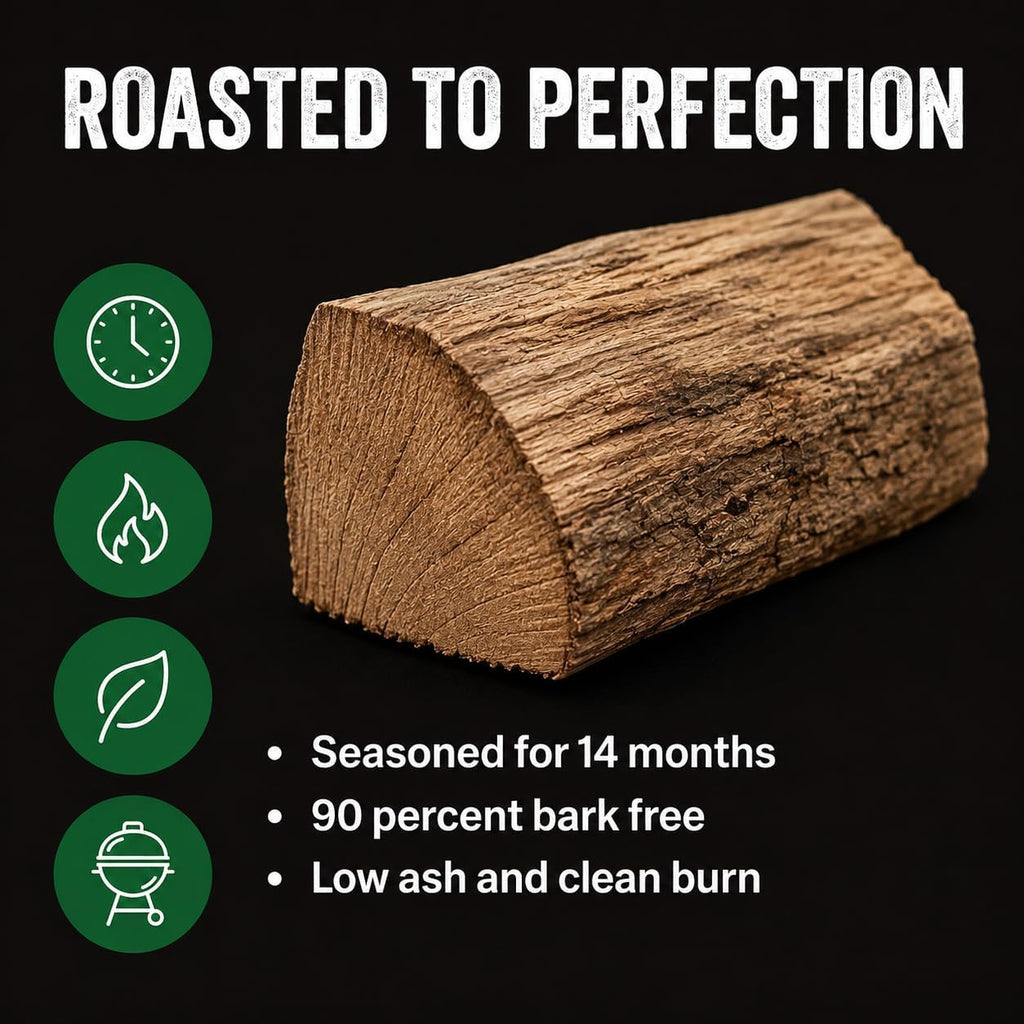 12‑Inch Firewood Logs 20 Lbs